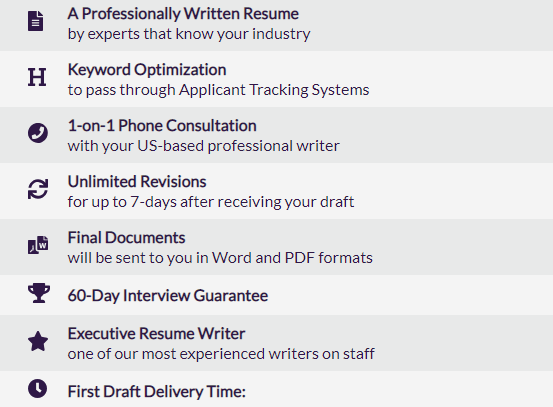 resumewriter net offer